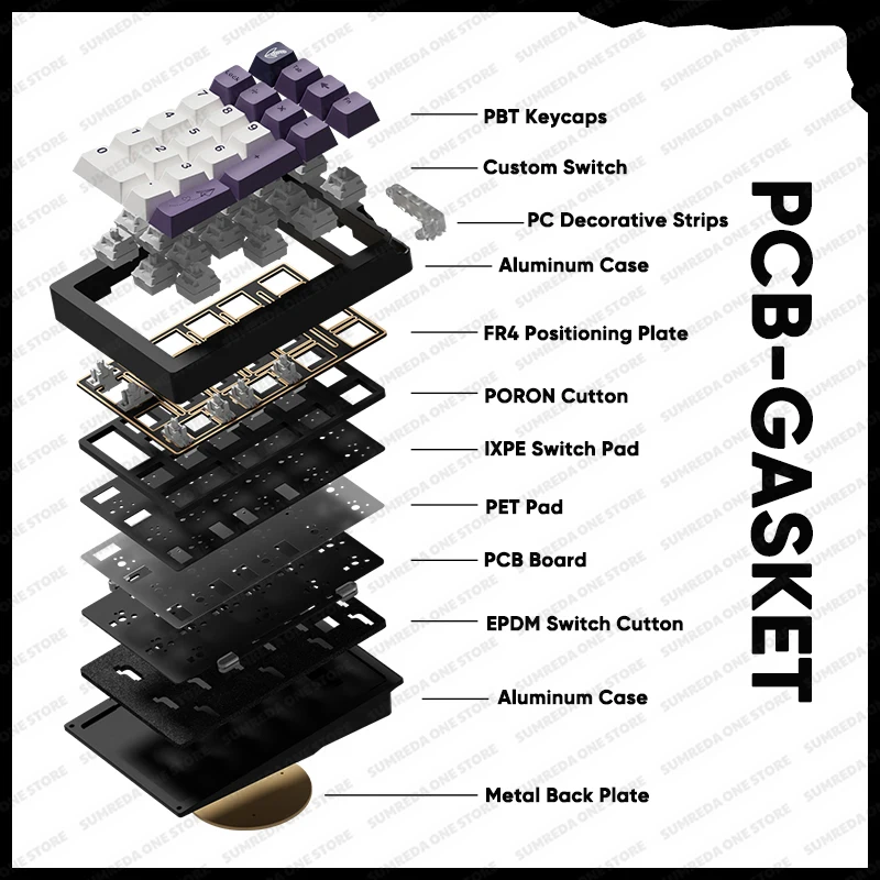 Weikav Stars21 Numpad Kits Dra - Mechanical Numpad Hot Swap Rgb Wireless recensie en prijs